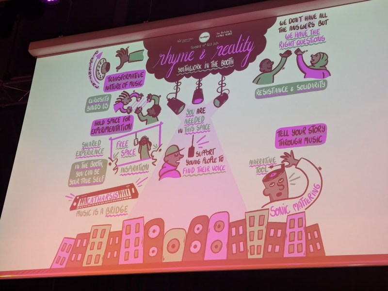 Rhyme and Reality: Youthwork in the Booth Event